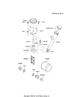 LUBRICATION-EQUIPMENT