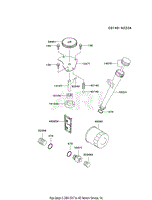 LUBRICATION-EQUIPMENT