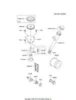 LUBRICATION-EQUIPMENT