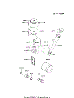 LUBRICATION-EQUIPMENT