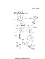 LUBRICATION-EQUIPMENT