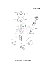 LUBRICATION-EQUIPMENT