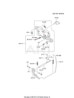 CONTROL-EQUIPMENT