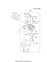 CARBURETOR(2)