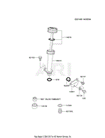 LUBRICATION-EQUIPMENT