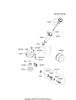 LUBRICATION-EQUIPMENT