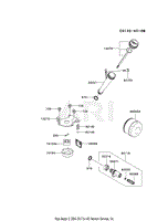 LUBRICATION-EQUIPMENT