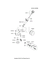 LUBRICATION-EQUIPMENT