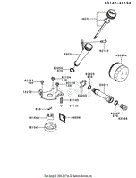 LUBRICATION-EQUIPMENT