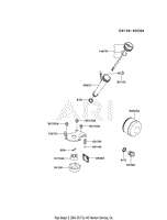 LUBRICATION-EQUIPMENT