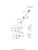 LUBRICATION-EQUIPMENT