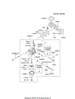 CARBURETOR(2)