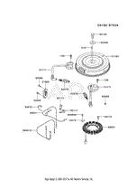 ELECTRIC-EQUIPMENT