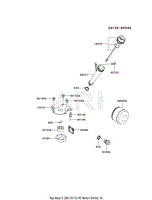 LUBRICATION-EQUIPMENT