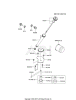 LUBRICATION-EQUIPMENT