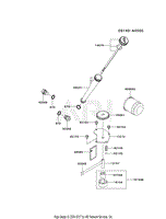 LUBRICATION-EQUIPMENT