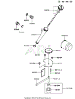 LUBRICATION-EQUIPMENT