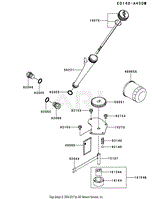 LUBRICATION-EQUIPMENT