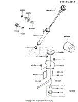 LUBRICATION-EQUIPMENT