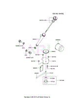 LUBRICATION-EQUIPMENT