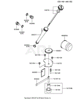 LUBRICATION-EQUIPMENT