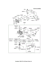 CARBURETOR(2)