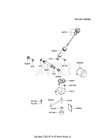 LUBRICATION-EQUIPMENT