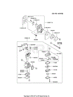 CARBURETOR(2)