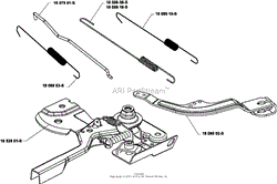 Engine Controls