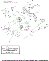 Fuel System Group 8-32-135 KT