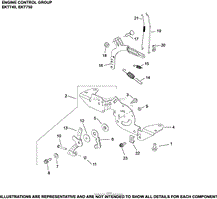 Engine Controls EKT