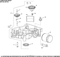 Lubrication EKT