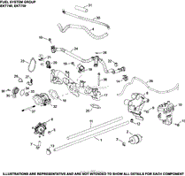 Fuel System EKT