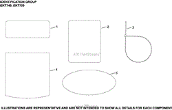 Identification EKT