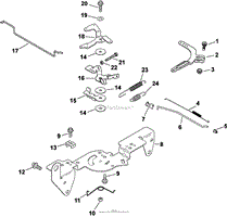 Engine Controls