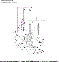 Lubrication Group 3-66-40