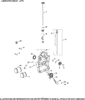 Lubrication Group 3-66-36