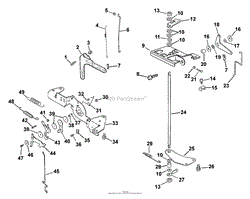 Engine Controls (TP-2508)