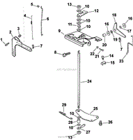 Engine Controls