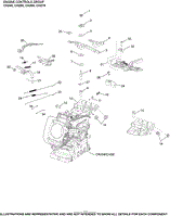 Engine Controls Group