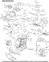 Engine Control