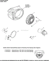 Starting System