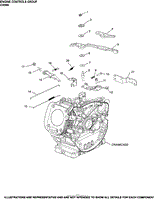 Engine Controls Group