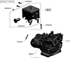 Exhaust Group