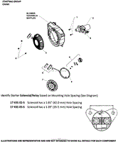 Starting System