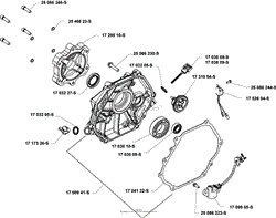 Lubrication Group