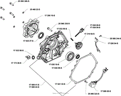 Lubrication Group