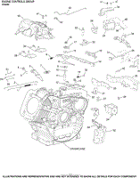 Engine Controls CH440