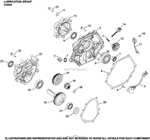 Lubrication Group