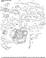 Engine Controls